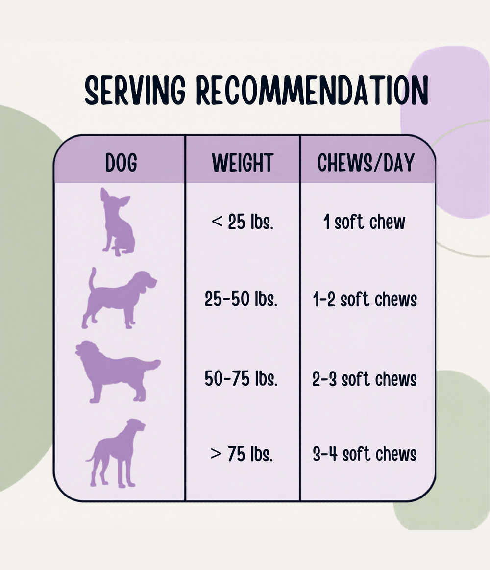 MULTI-VITAMIN Soft Chews