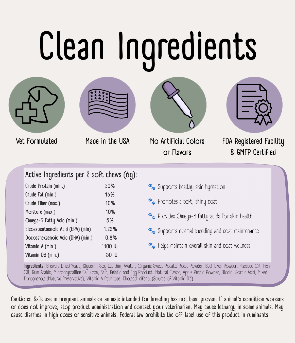 SKIN & COAT Soft Chews